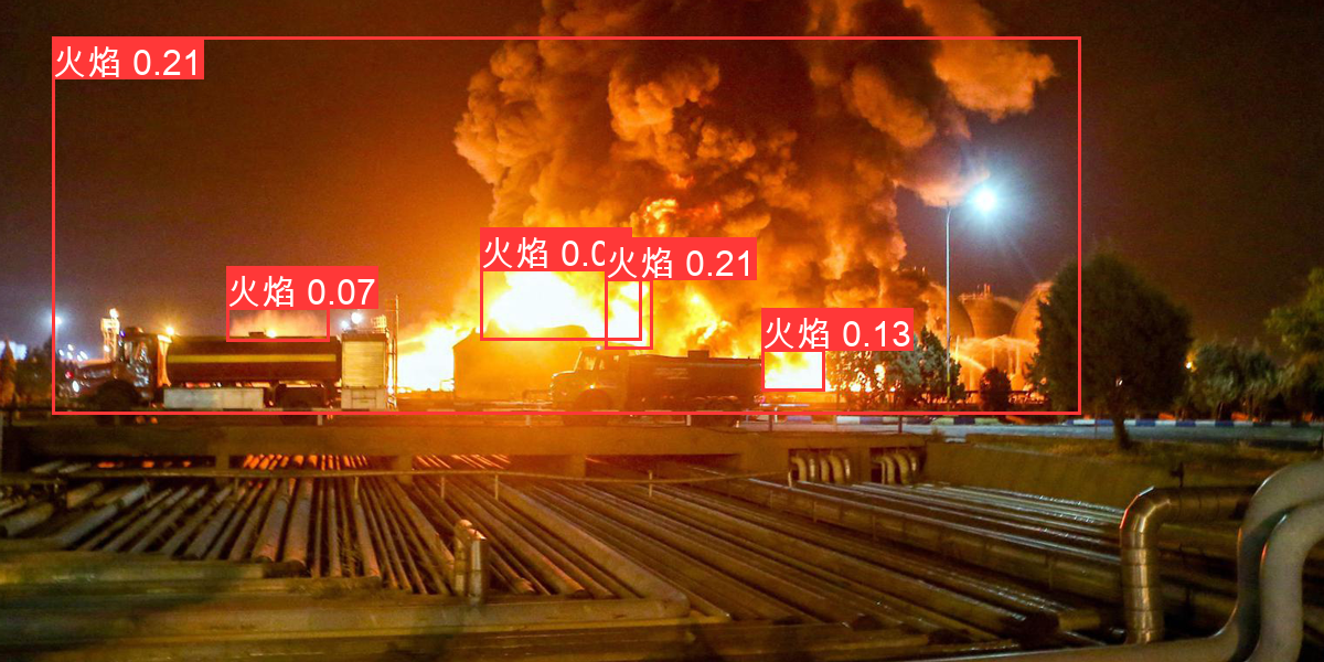 智能火焰識別監(jiān)控系統(tǒng) 智能火焰識別監(jiān)控系統(tǒng)